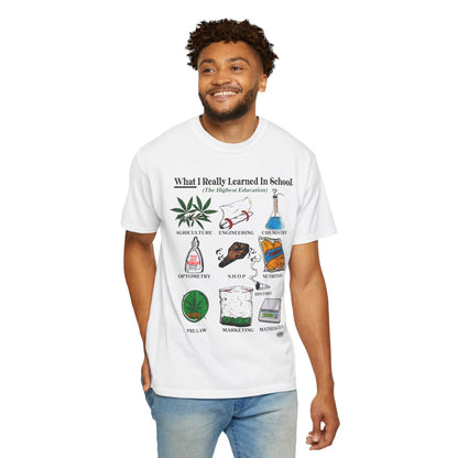 What I Really Learned in School T-Shirt
